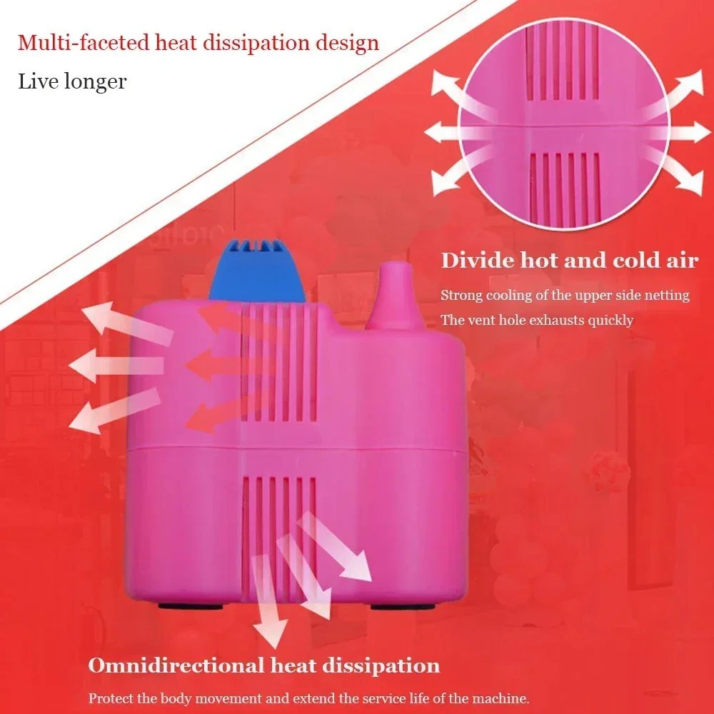 Dual-Nozzle Electric Inflatable Pump Balloon Air Pump Inflator Electric Balloons Inflatable Machine Portable Inflatable Blower