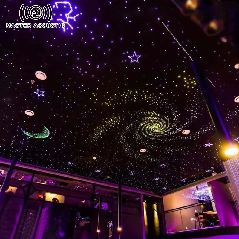 Рисунок 2 - MASTER ACOUSTIC Оптовая продажа