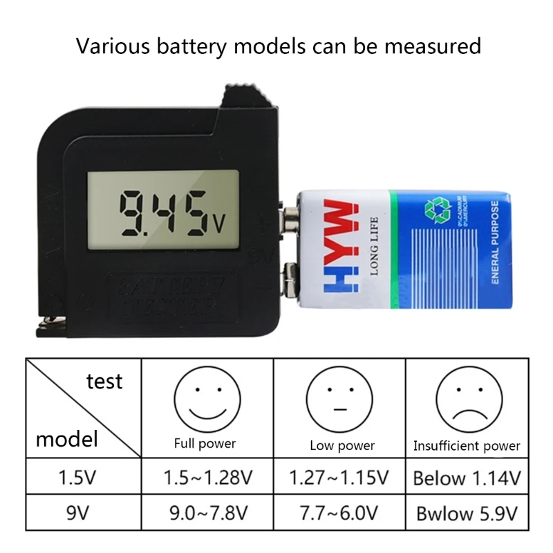 Digital Battery Tester for 18650-Lithium / AA / AAA / C / D / 9V / 1.5V Batteries Volt Checker Monitor Battery Tester