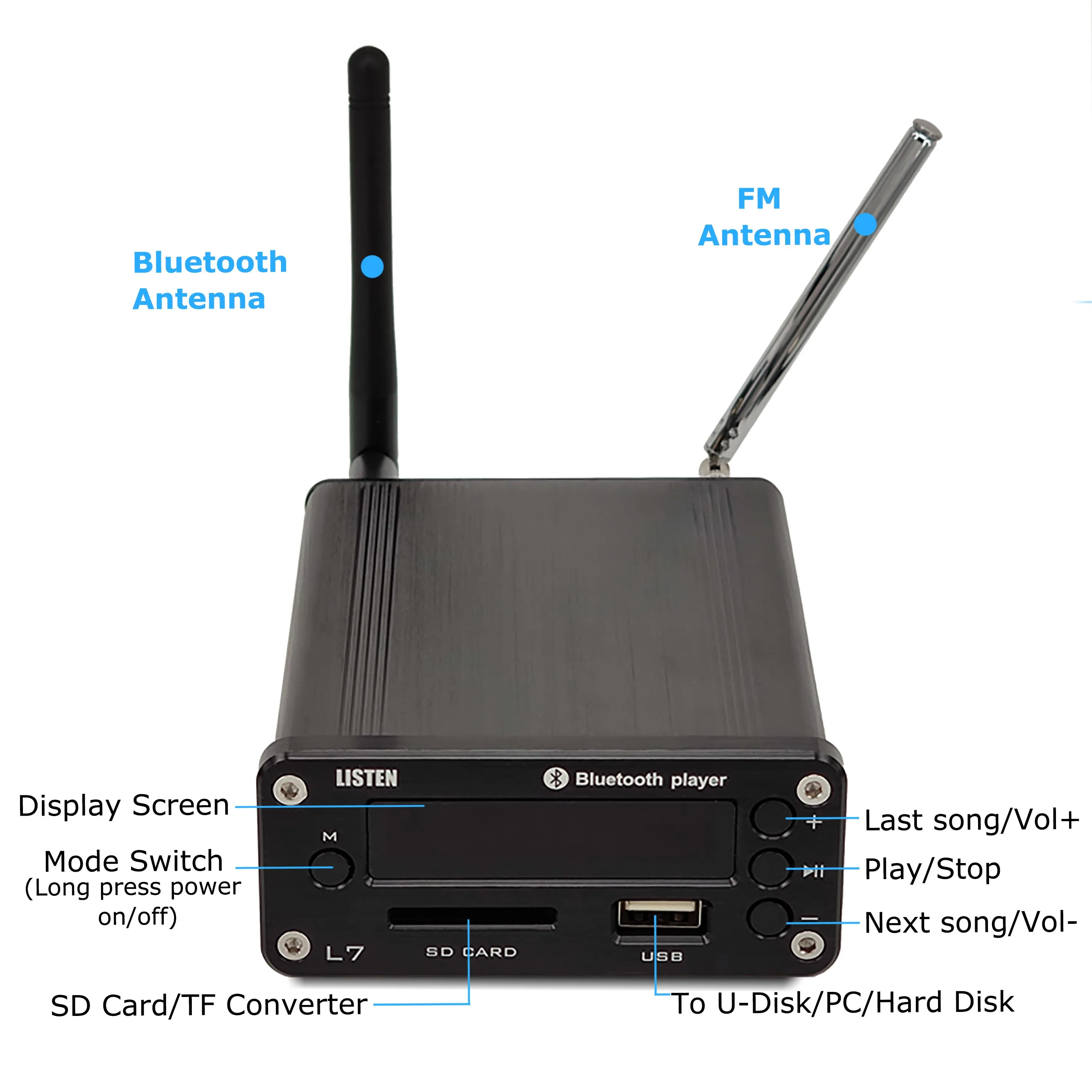 L7 하이파이 블루투스 5.0 수신기, DAC 스테레오 오디오 프리앰프, USB 음악 플레이어, FM 라디오 헤드폰 앰프, U 디스크 SD 하드 디스크 지원