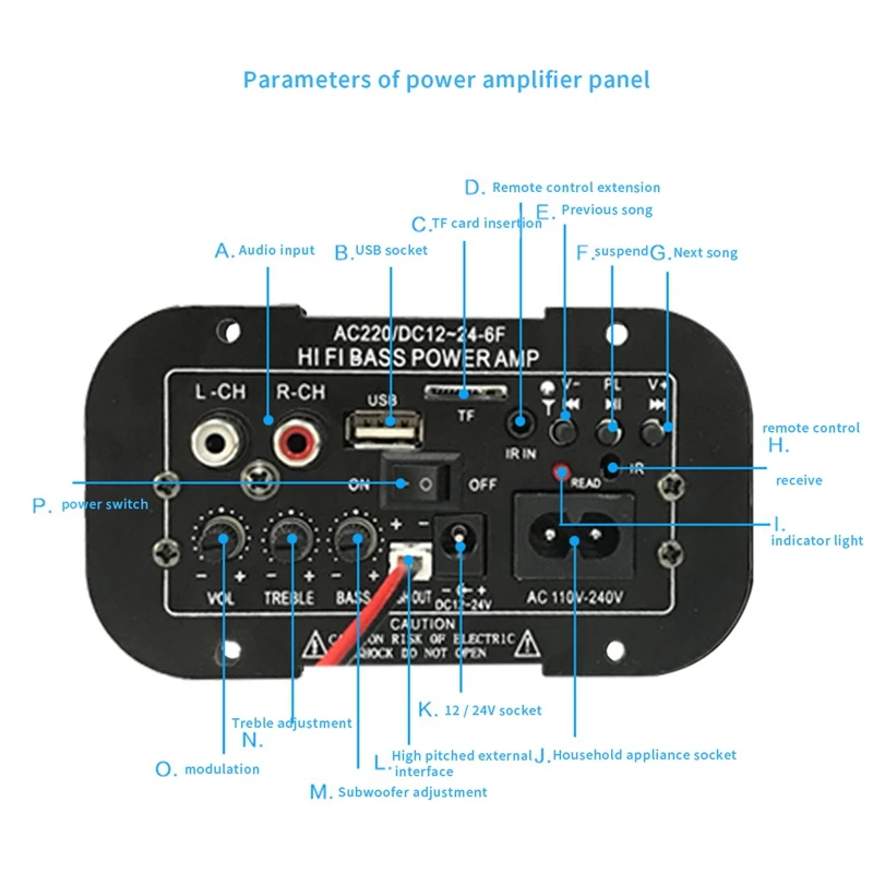 لوحة مضخم طاقة للسيارة ، مضخم صوت بلوتوث ، راديو FM USB ، مشغل TF ، مضخم صوت ، مضخم صوت ، مضخمات يدوية ، 30 واط