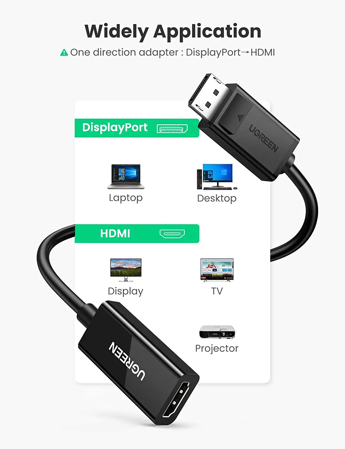 Adaptador UGREEN DisplayPort a HD-MI 4K 60Hz macho a hembra DP a HD-MI convertidor Cable de pantalla de vídeo