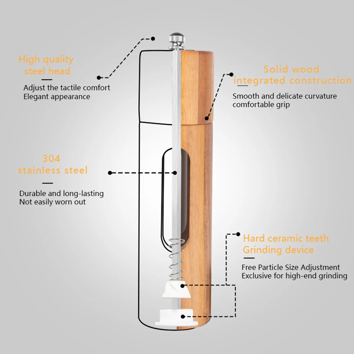 

Premium Manual Grinder - Acacia Wood Pepper & Spice Mill, Household Salt Grinder Bottle for Sea Salt, Kitchen Seasoning Jar