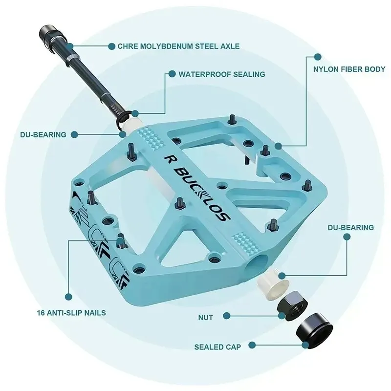 Thumbnail 4 - #42 Cheap Bicycle Pedals Worth Buying