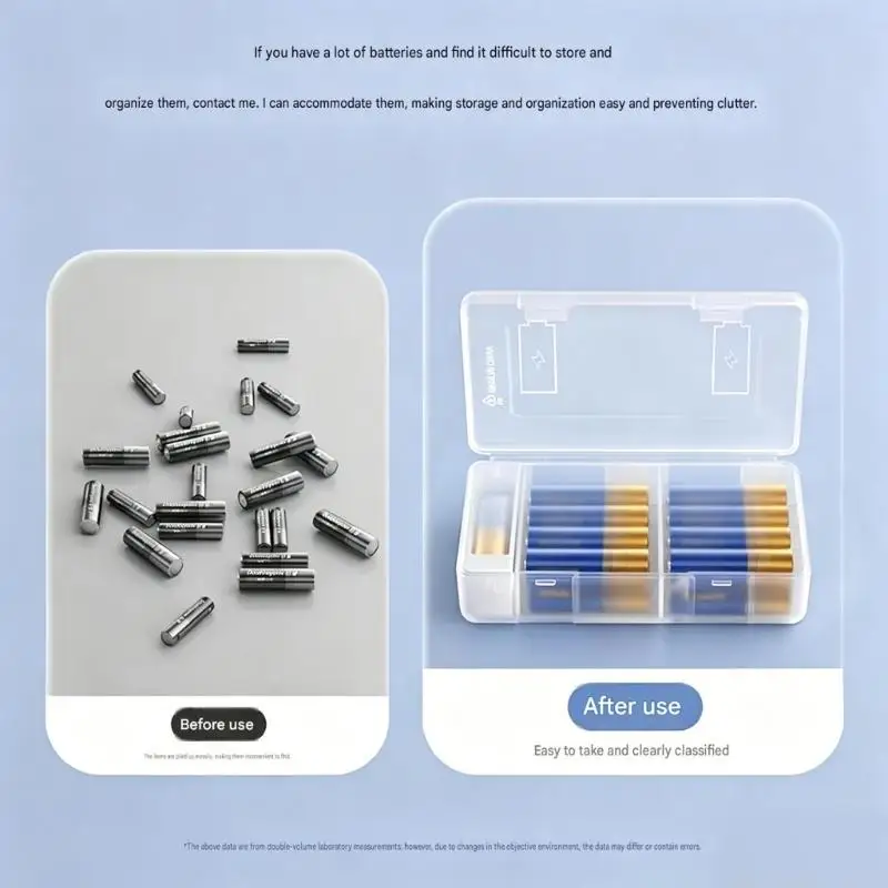 F62C Battery Storage Box with Tester Section for Shelf and Drawer 2A 3A Batteries Box