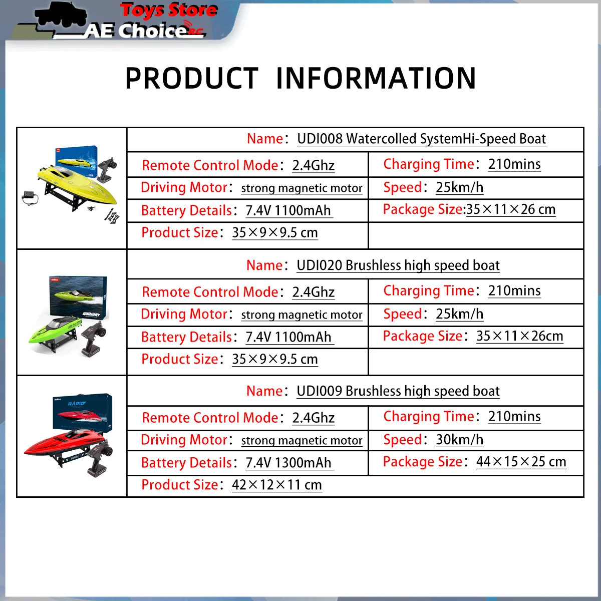 UDiRC UDI008 UDI020 UDI009 2.4GHz Protection de taille haute bateau à distance étanche 25 Km/H contrôle pour piscines et lac jouets cadeau pour les enfants