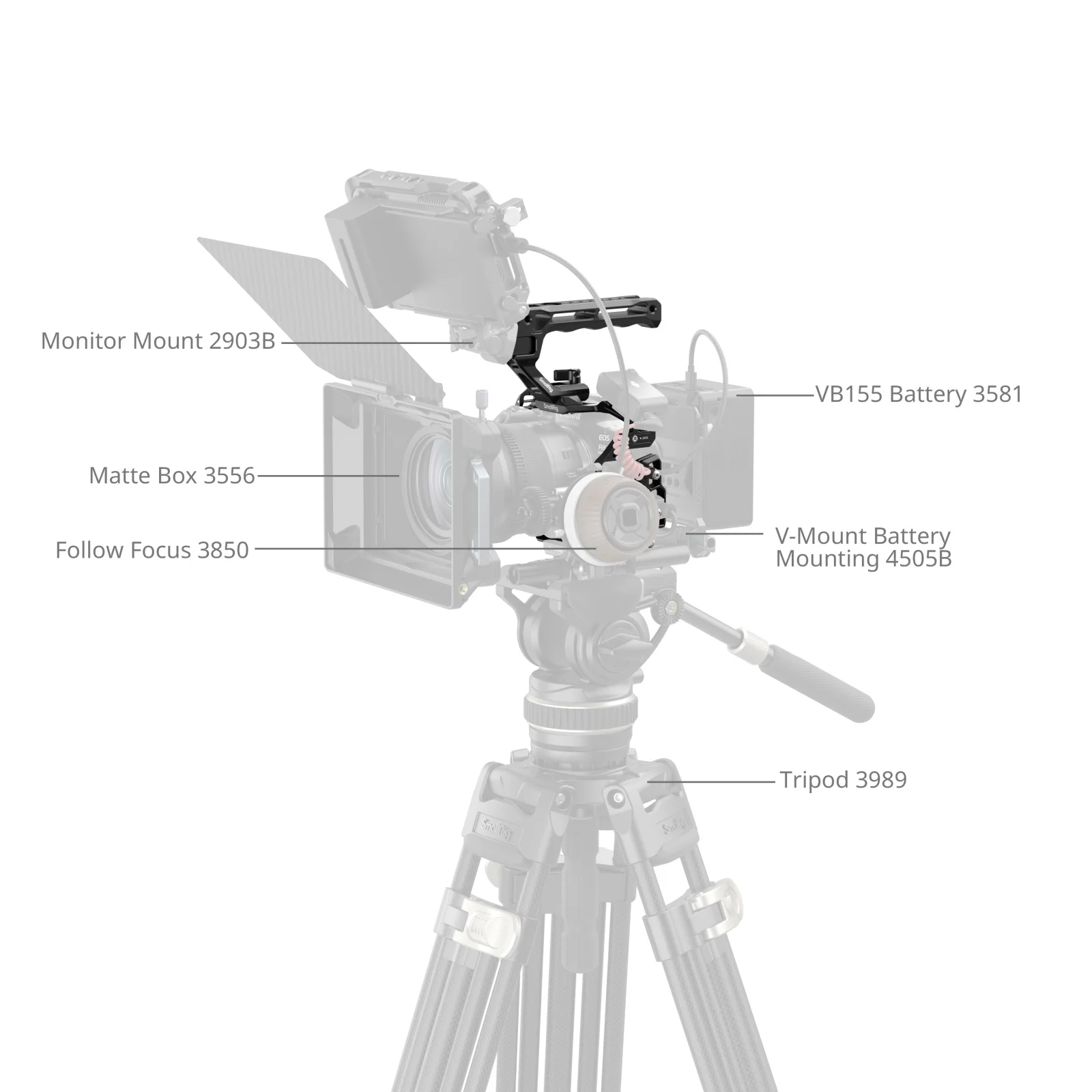 مجموعة قفص أساسية SmallRig R6 Mark III / R6 Mark II لكاميرات Canon EOS R6 Mark III / R6 Mark II مع مقبض علوي بمشبك كابل -5955/5956 #6