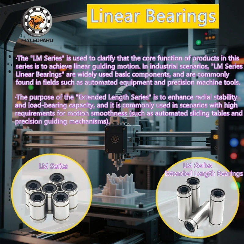 

1PCS LM16LUU Linear Motion Bearing 16x28x70 mm for 3D Printing /CNC/ Automation LM20LUU LM8LUU LM12LUU LM4UU LM6UU LM10UU LM16UU