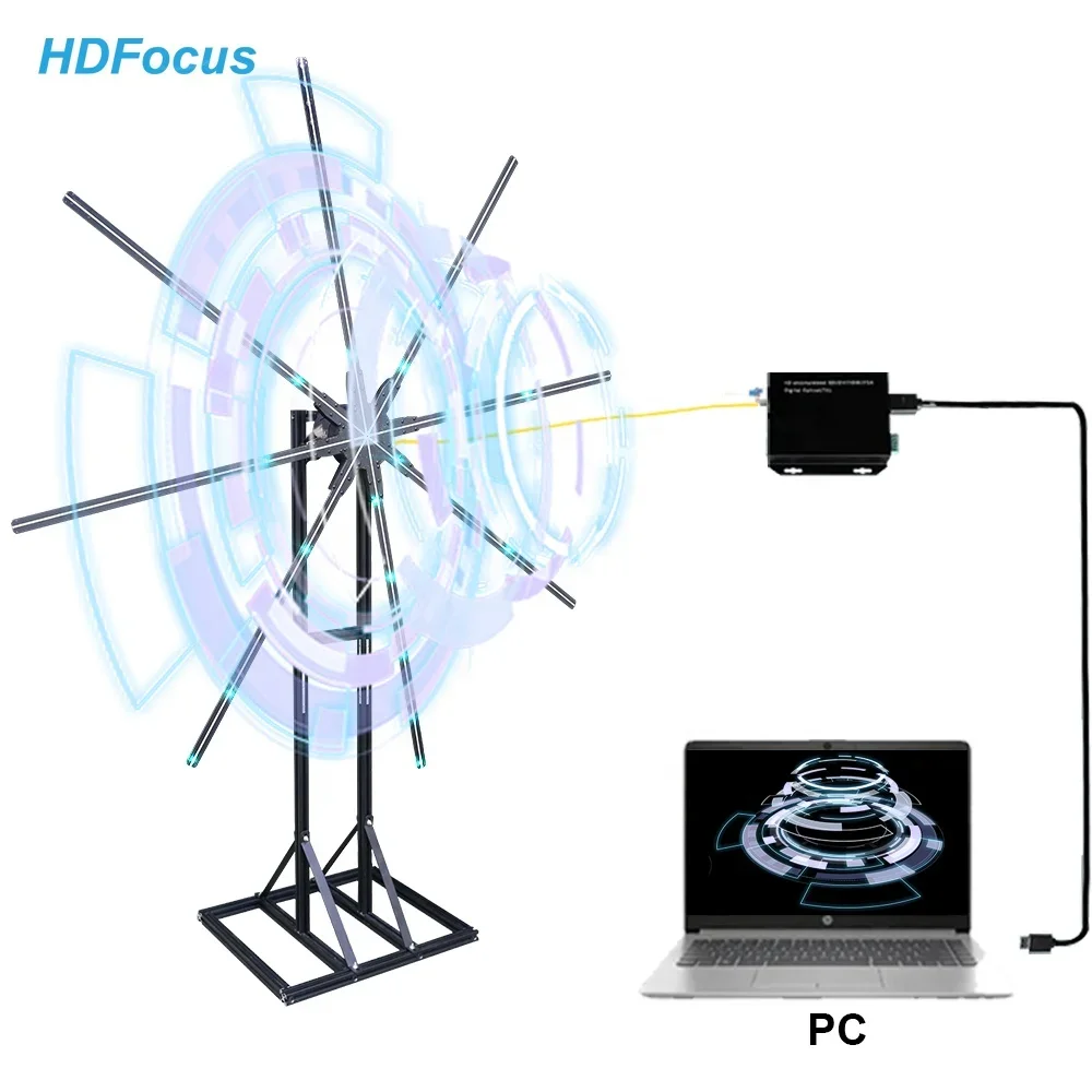 Fan Hologram 3D Ologramma 3D Hdmi-Input Computer Interactive Wifi Fan Hologram 3D Hologram Fan 180Cm