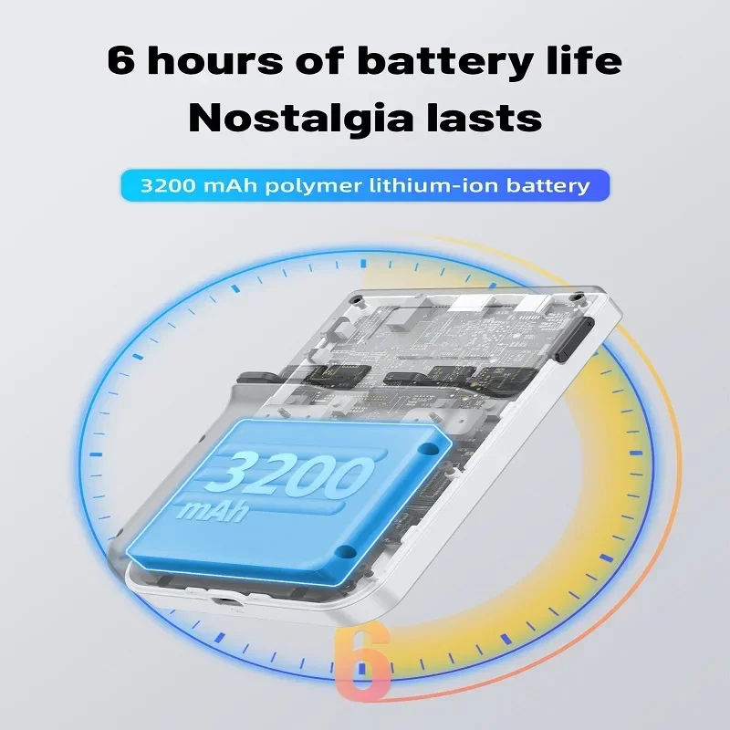 Ondersteuning Drop-Ship RG353V Originele 3.5 INCH Video Game Consoles Android 11 Linux OS HD Simulator Retro Handheld Game consoles