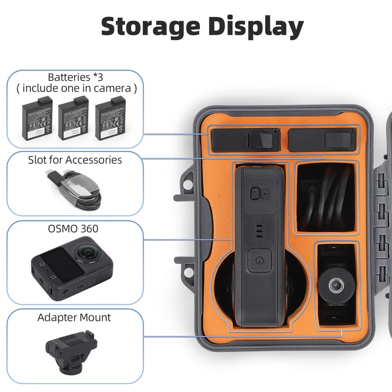 صندوق صغير مقاوم للماء لـ DJI OSMO 360 غطاء حمل صلب محمول لملحقات كاميرا OSMO 360 مقاوم للصدمات والسقوط