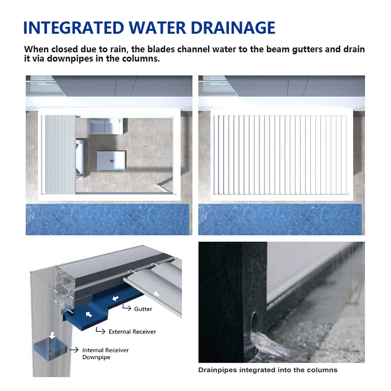 هيكل ألومنيوم قابل للفصل 5 × 4 مع إطار مطلي بمسحوق سقف مقوس يمكن تجميعه بسهولة مأوى خارجي مقاوم للقوارض لـ Ga #2