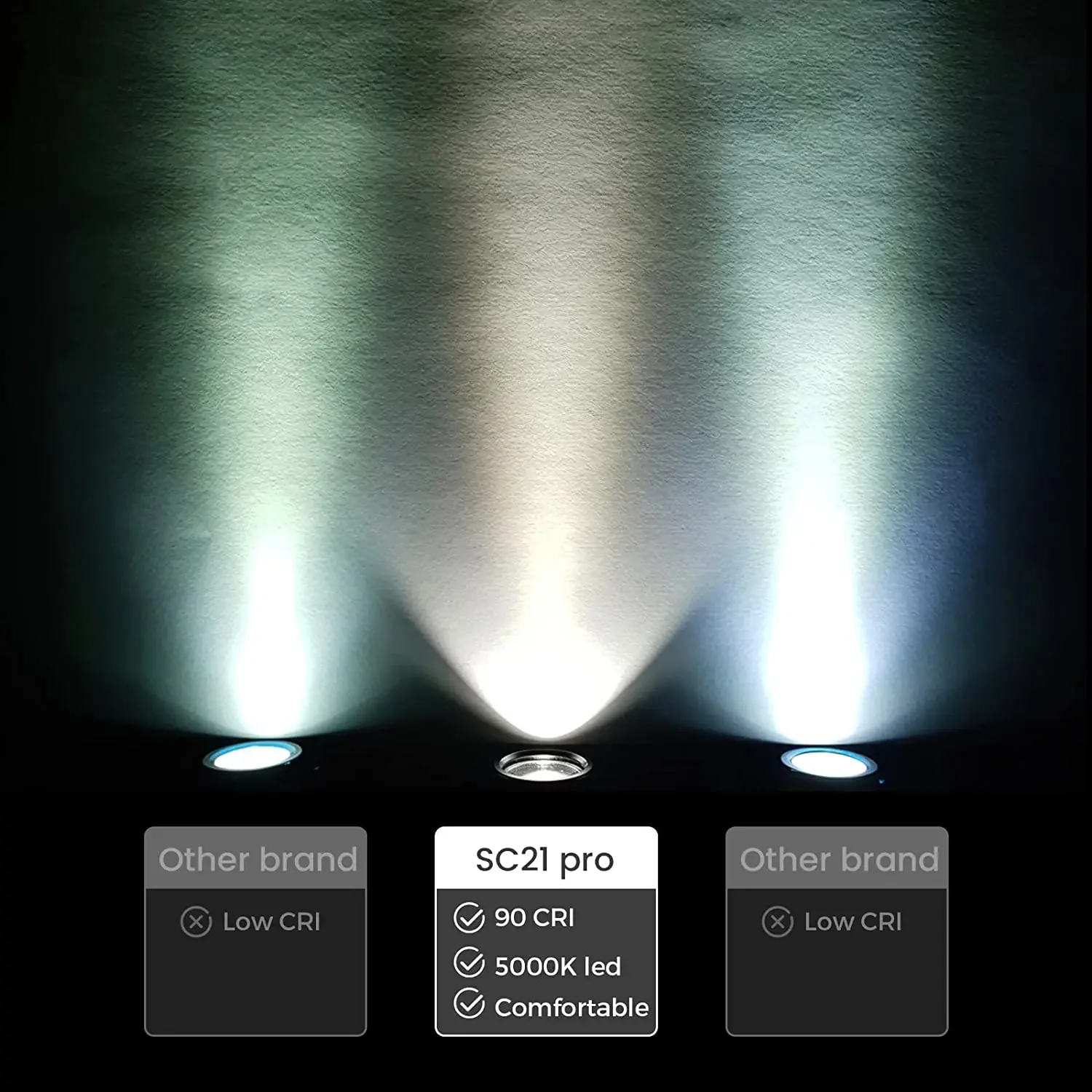 SOFIRN SP40 SC21PRO IF22A H25S SD09L SC29 SC31PRO SC13 SC33 Powerful Rechargeable LED Flashlight EDC Torch Shipping From US