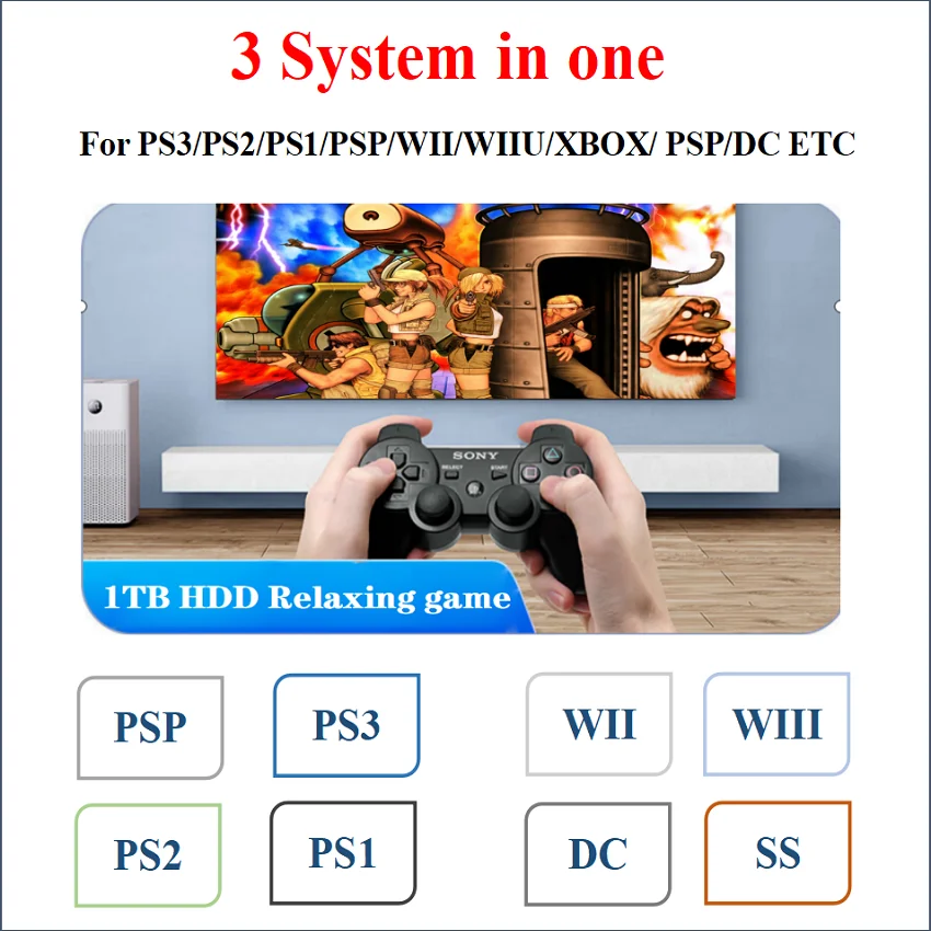 1TB Retro Gaming HDD 20000+ Retro Games RetroBat Playnite & Hyperspin Frontends Plug & Play External Game Drive Great Gift view 4