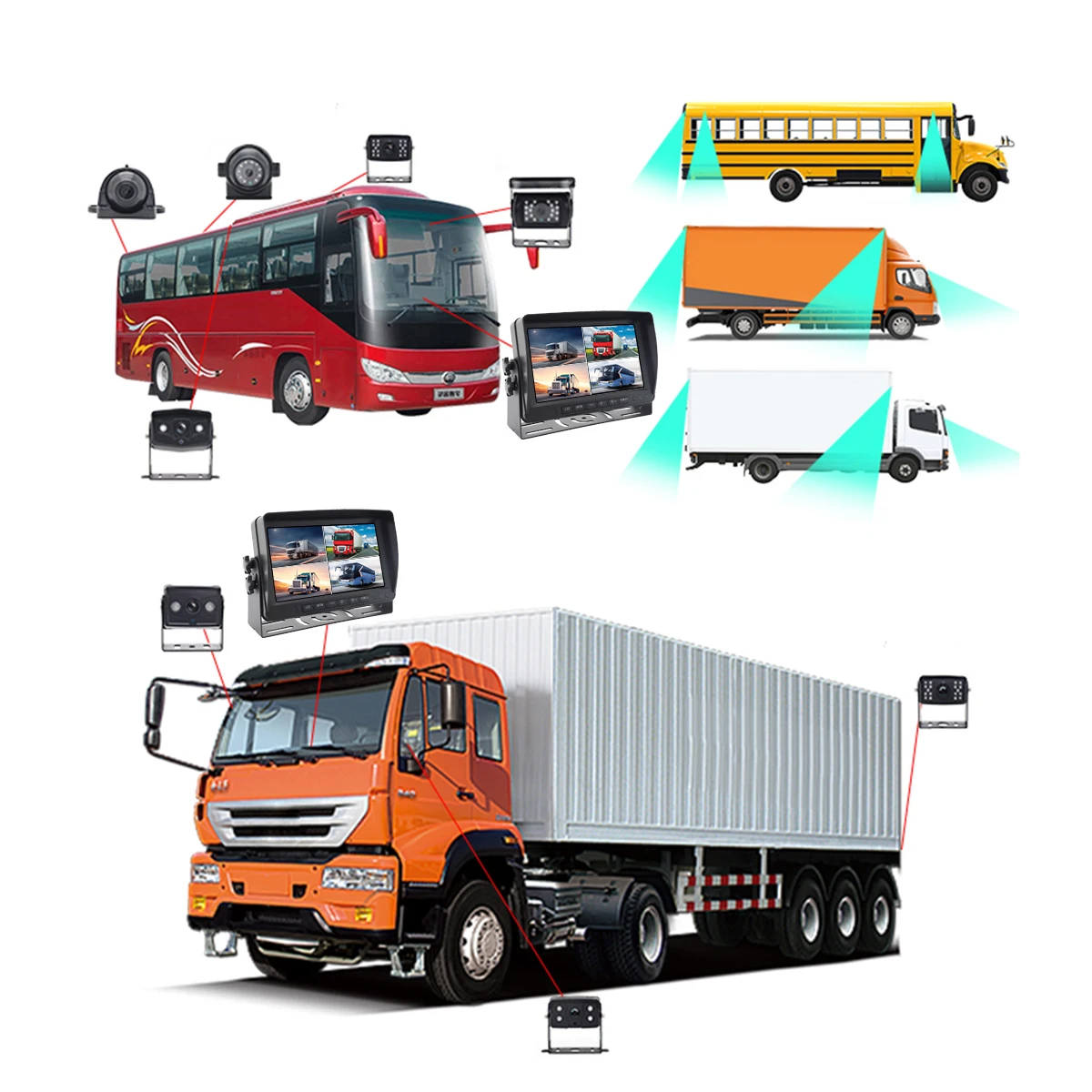 Vehicle Camera Housing with 7 Inch Monitor and DVR for RV Semi Box Truck Trailer Vehicle Monitoring System Camera 2 Split Screen