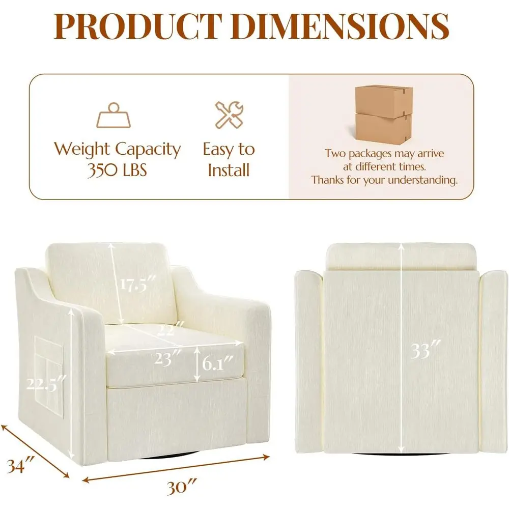 description