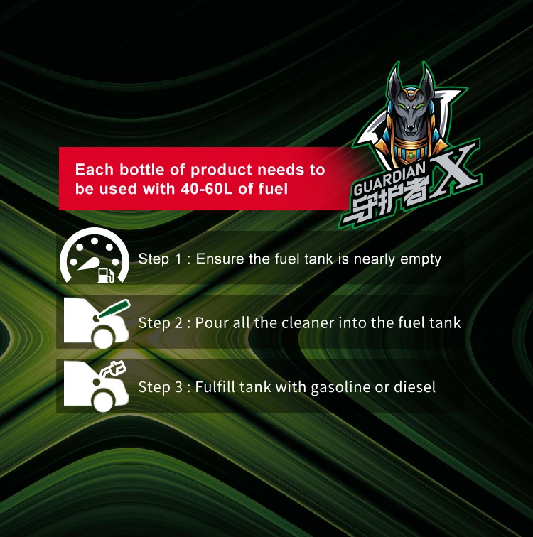 THREEON GUARDIAN Carbon Removal Protective Fuel Additive Fuel System Cleaner 50% High PEA Formula Fits Diesel Car Gas Car