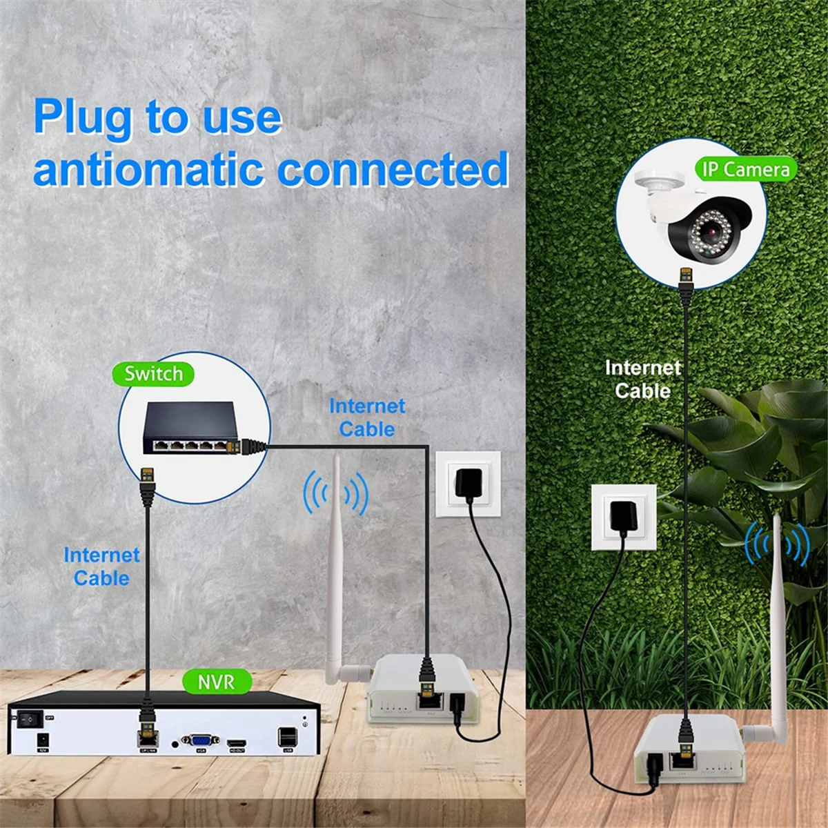 NEW Wireless Bridge Point-to-Point Long Range Wireless Access with High-Gain Antenna, 2.4G WiFi Bridge Repeater US Plug