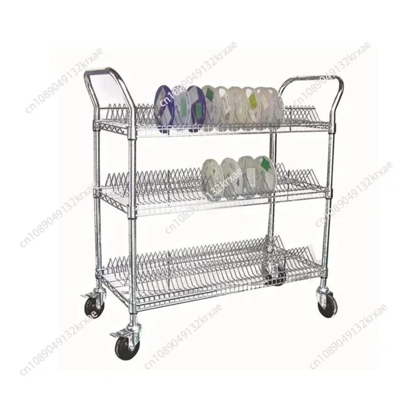 Chrome Powder Wire …