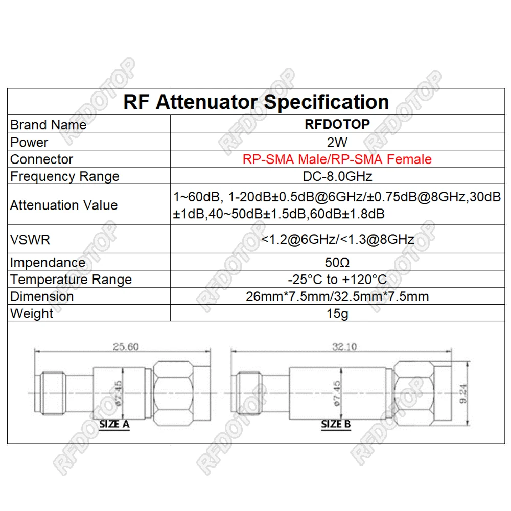2W DC-8.0GHz RP-SMA Male to RP-SMA Female RF Attenuator 1~60dB Attenuator SMA Fixed Connectors 304 Stainless Steel 50 Ohm image 6