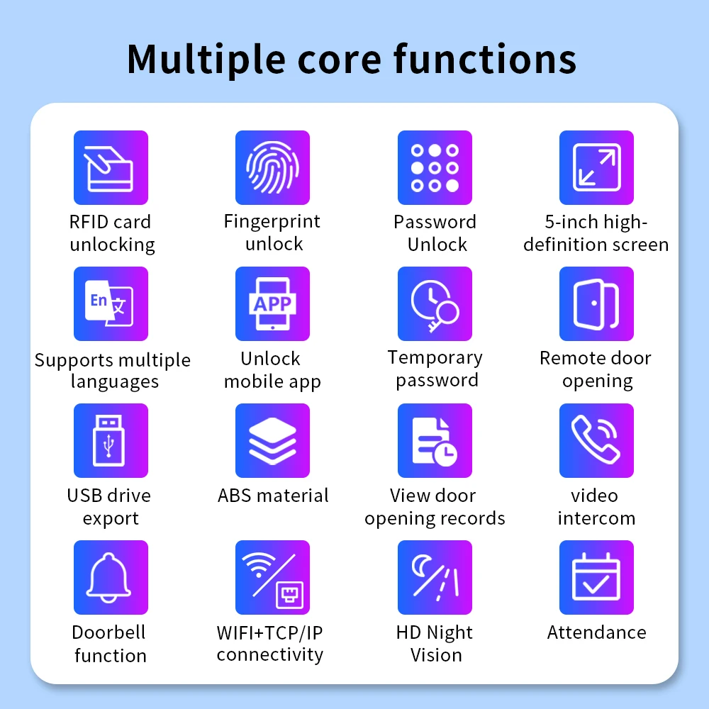 LUCKING DOOR TUYA APP WIFI Facial Palm Vein Visual Intercom For 7inch Monitor Password & RFID Card System Attendance System