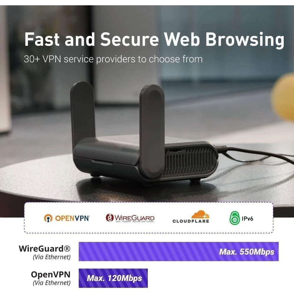 راوتر السفر المحمول واي فاي 6 نقطة وصول الإنترنت اللاسلكية VPN المحمول للاستخدام التجاري لطائرة RV Cruise