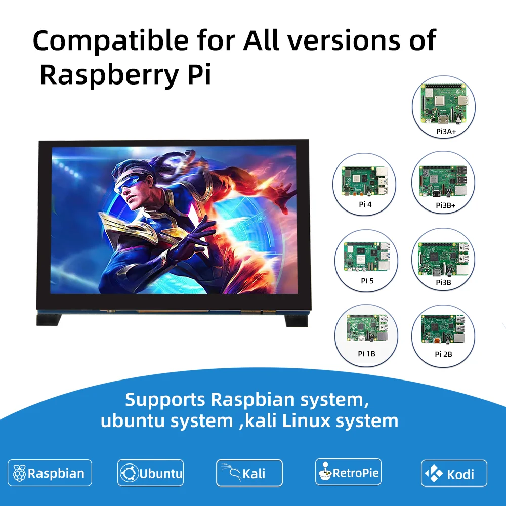 شاشة iUoYoMon مقاس 5 بوصات 800 × 480 DSI IPS، شاشة تعمل باللمس لـ Raspberry Pi 5 4 B 3 B+ A+ بدون سائق