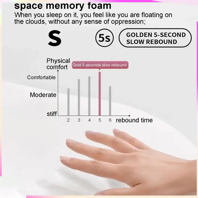 B26B Lash Neck Pillow For Lash Extensions Ergonomic Lash Pillow Memory Foam Lash Bed Pillow+Side Pocket Ergonomic Curve