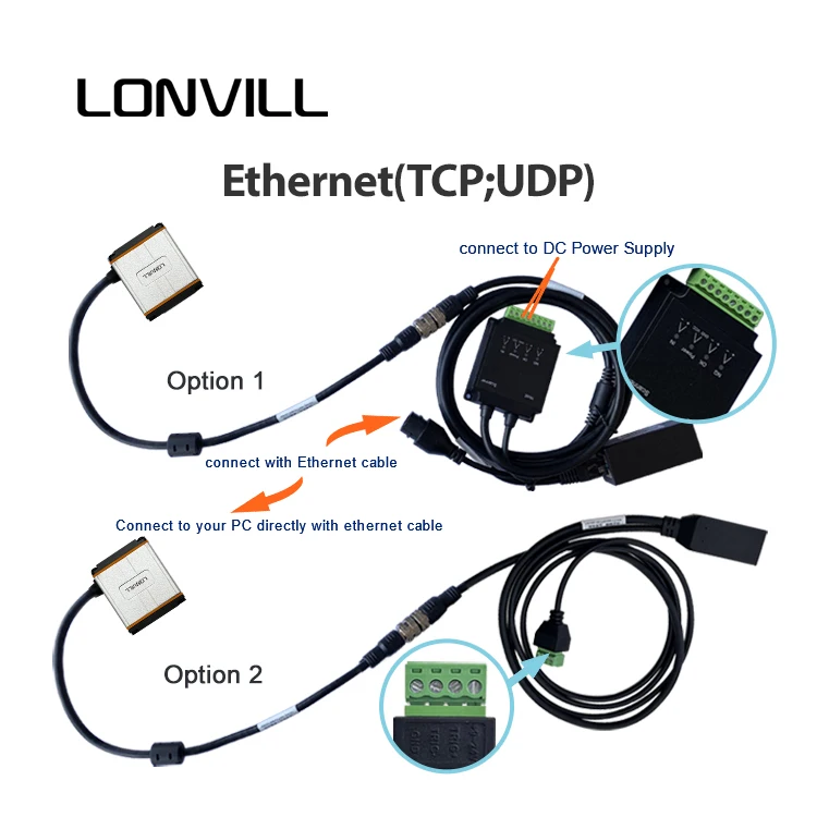 Pemindai Barcode Nirkabel Industri LONVILL Dijual, Pemindai Barcode Berkabel 1D 2D Dengan Port Usb/Rs232/TTL