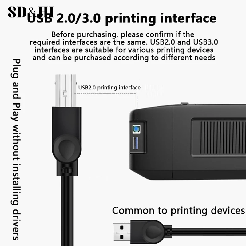1.5m/3m USB 2.0 High Speed Cable Printer Lead A To B Long Black Shielded Tool Data Line