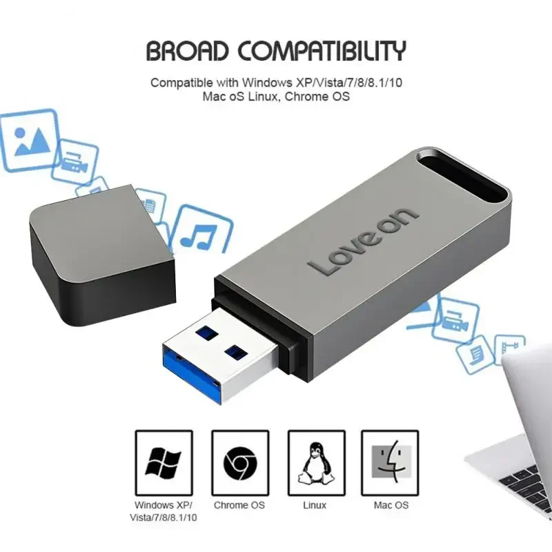 Флэш-накопитель USB 3,0, высокоскоростной Флэш-Накопитель Usb Type-C, двойное использование для компьютера, металлический флэш-накопитель