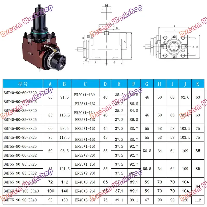 BMT40 BMT45 BMT55 BMT65 شعاعي Z محور 0 °   حامل الأدوات أداة برج تحول وطحن رأس الطاقة