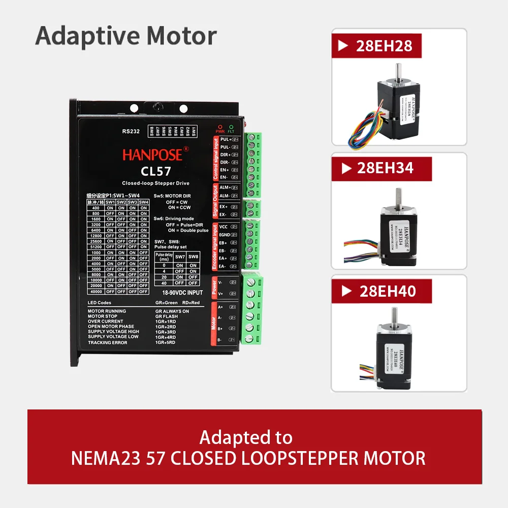 HANPOSE NEMA14 HBS28 DC closed-loop stepper motor driver with high torque/regulating current setting single and double pulses