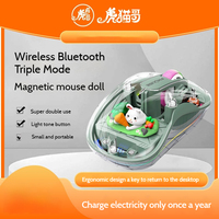 Notebook Luminous Transparent Mouse Wireless Bluetooth Three-Mode Charging Ergonomic Magnetic Doll Mouse