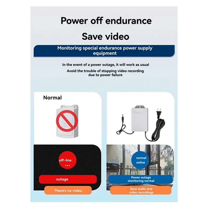 12V-2A UPS Power Supply for WiFi Router Modem Security Camera for Power Outages EU Plug