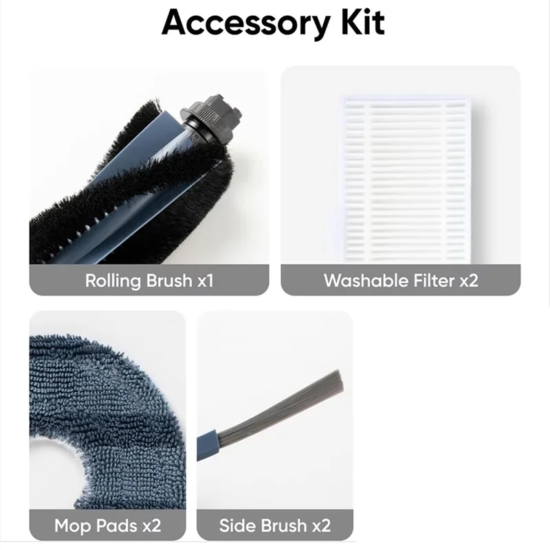 

ABRE-For Robot Vacuum Cleaner Omni C20 Inner Brush Mop Cloth Filter Replacement Parts Accessories