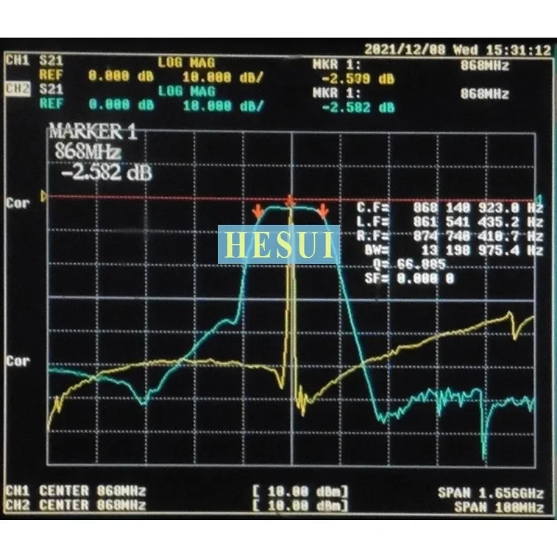 Filter BPF Modul RF 868MHz RFID Iot Filter Bandpass SAW Khusus, 866 ~ 870MHz, Modul Papan Modul Bandwidth 4MHz