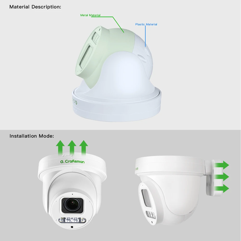 RU G.Craftsman 5X POE PTZ 2,7-13,5 mm zoom 8MP 5MP SONY Audio RTMP Surveillance Beveiliging AI LED's CCTV Video