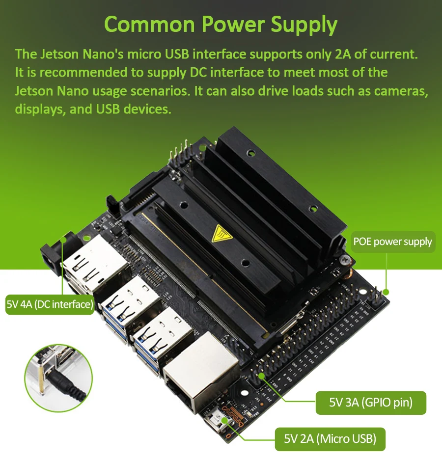 Jetson Nano B01 開発者キット メモリ4GB NVIDIA Jetson Nano Dev Kit-B01 4GB 公式版 / SUBバージョン