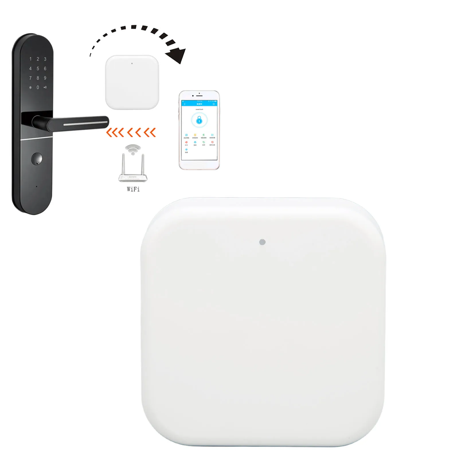 

Smart Gateway Work 5V Wifi Remote Control Wireless Keyless Entry Door Deadbolts Remote Control Lock Works Wireless Lock Works