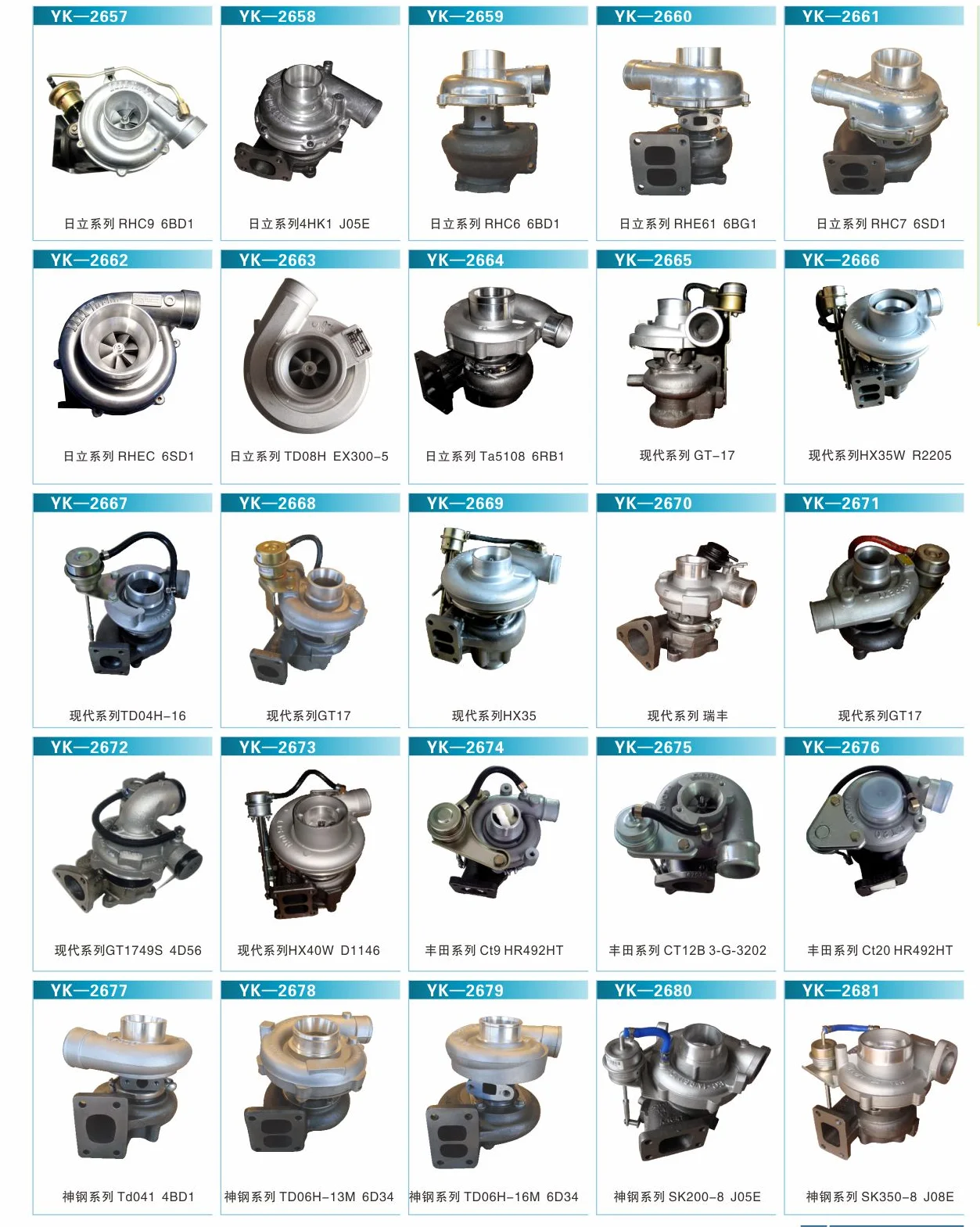 Turbocompressor da escavadeira EX200-1/RHC7 114400 -2100