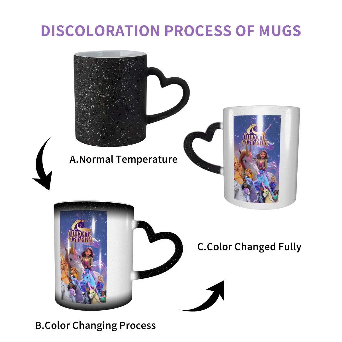 Unicorn Academy Mug Funny Ceramic Coffee Cups Tea Mugs Milk Cup Drinkware Gifts for Woman Man