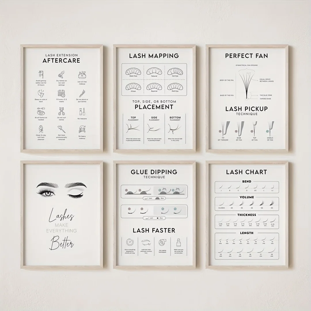 6pcs/set of Eyelash Extension Map Canvas Printing Eyelash Guide Slogan Wall Art Poster for Modern Living Room Home Decor Gifts