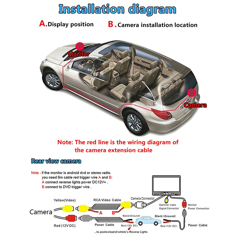 For CHEVROLET EPICA/LOVA/AVEO/CAPIVA/CRUZE/LLACETTI Special Vehicle Rear View Reverse Camera Rear View Parking System