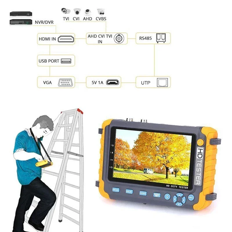 Tester CCTV PEGATAH 8MP 4 w 1, 5-calowy monitor kamery, tester kamer analogowych 4K AHD/CVI/TVI CVBS z wejściem HDMI VGA i testem kabli UTP — zdjęcie 6