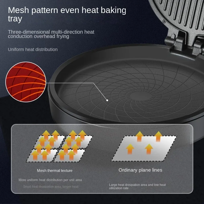 Electric Pancake Pan Household Breakfast Machine Deepens Double-sided Suspension Heating Multi-function 26CM