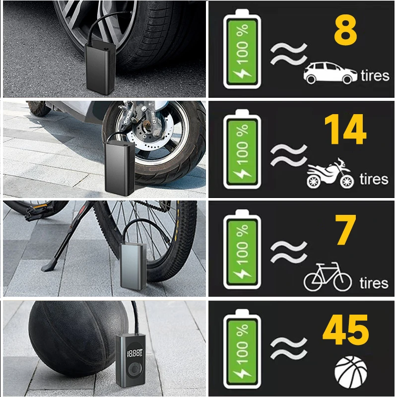 Bomba de inflado de neumáticos de coche inalámbrica, 150PSI portátil de compresor de aire, batería de 6000mAh con luz LED para coche, bicicleta, Bola de Motor