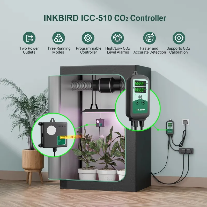 Inkbird ICC-510 intelligente CO2-controller voor CO2-generator en ventilatieventilator, dag- en nachtbediening, hoog.