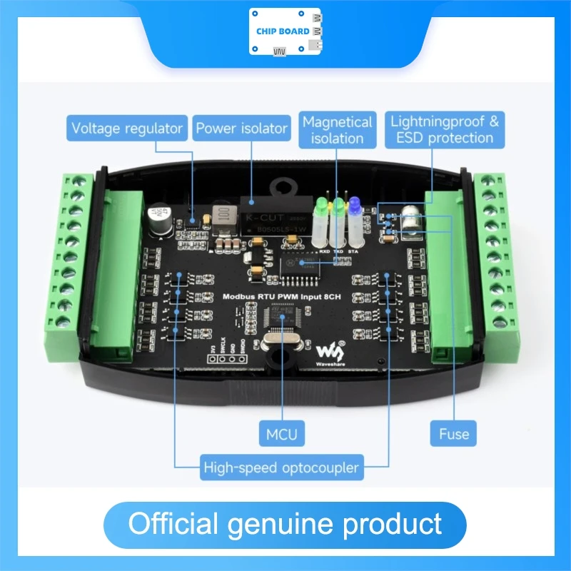 Waveshare Industria…