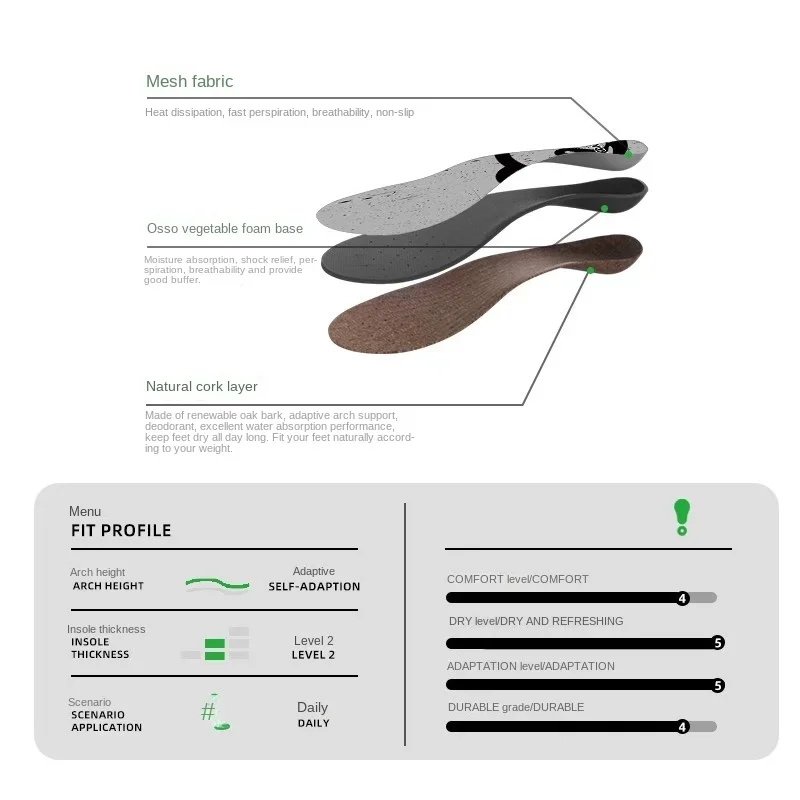 SENTHMETIC Cork insole untuk pria, peredam keringat, Deodoran, nyaman, dapat dicuci, musim panas khusus